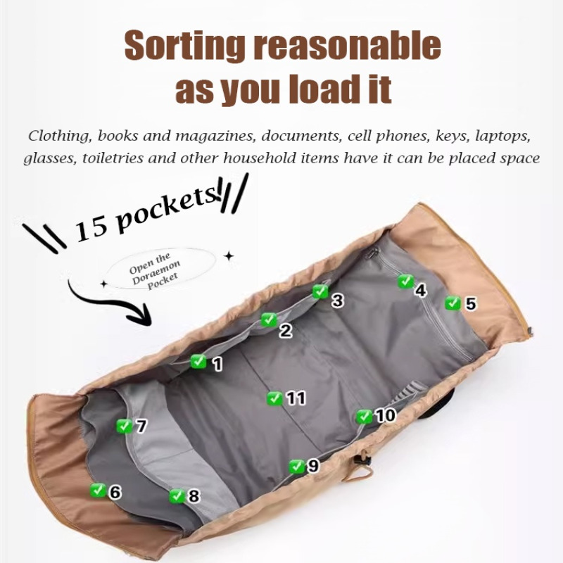 Sac à dos multifonctionnel pou - Backpack Diaper Bag avis et prix